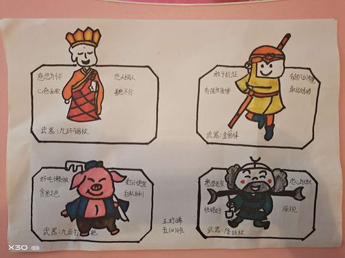 《西游记》人物性格分析