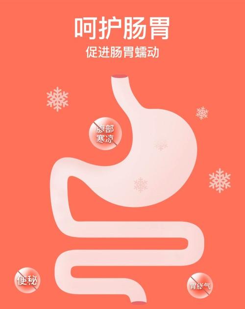 智能磁石款 腹部肠胃按摩仪 带加热揉捏 缓解肠胃疼痛 促进蠕动消化