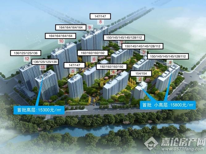 嘉兴楼市新闻 新增预售备案    项目名称:苏嘉名境园    预售详情:本