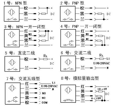 ifl 10-180l-10/01n 220v接近开关接线图