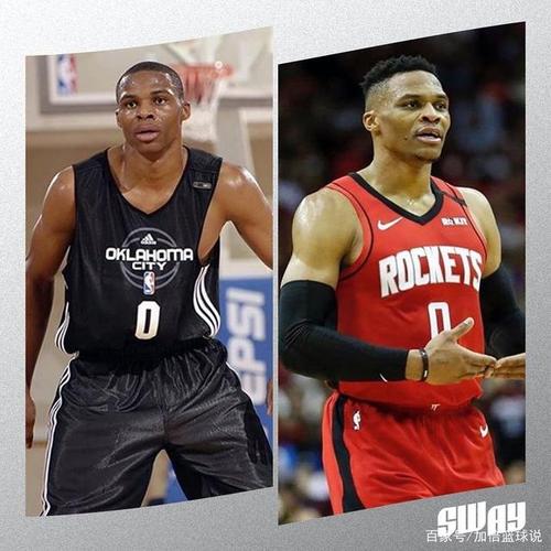 nba现役超级巨星与年轻时对比照,老詹库里没变,字母哥