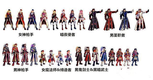 dnf五一套帝国功勋套480块回归