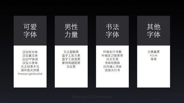 排版幻灯片正文时,除了微软雅黑还有哪些字体效果较好