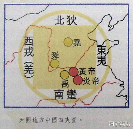 30,帝舜时分为北狄,南蛮,西戎,东夷——《史记》谭