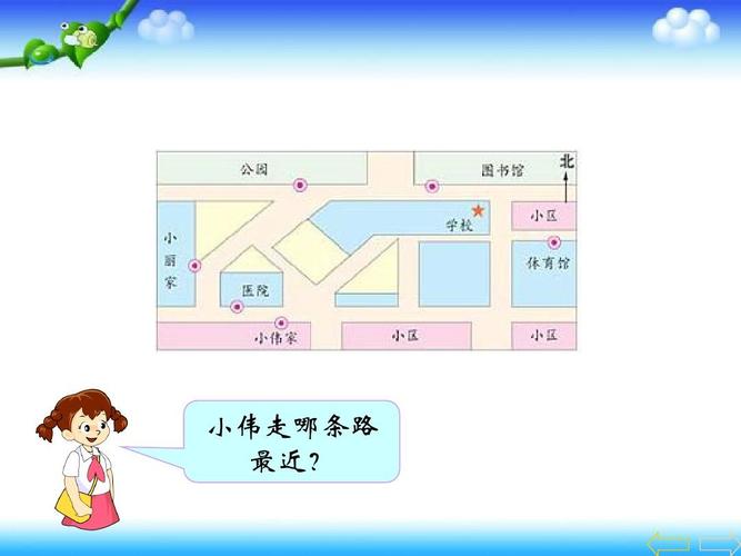 人教新课标数学四年级下册《位置与方向 7》ppt课件