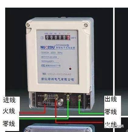 【电气分享】家用单相电能表正确接线方法:左火l,右零