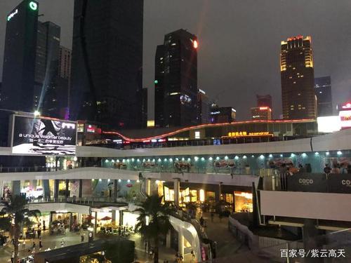 周边游—深圳福田"购物公园"