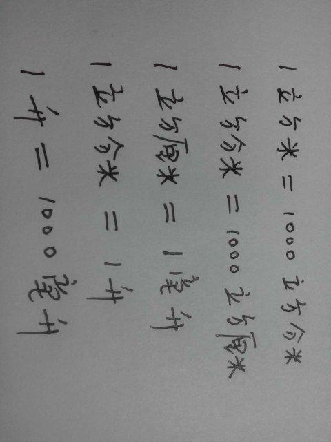 立方厘米立方分米立方米,和升毫升之间的进率?