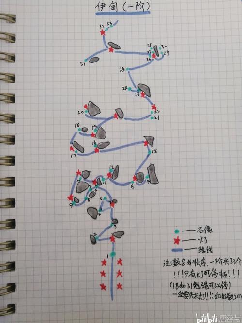 光遇手绘地图6主图暴风眼伊甸包括常驻先祖及光翼位置
