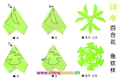 百合花剪纸图案(剪纸方法:三角折剪)