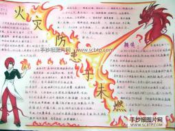 六年级消防安全知识手抄报