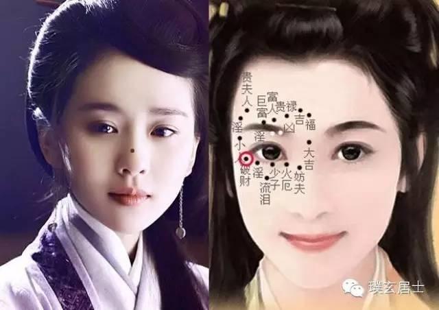 前世夫妻的痣长在哪下眼皮的痣:女人下眼皮,眼线中间位置有痔,好不好?