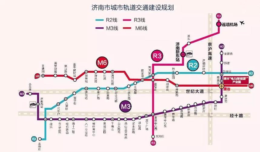 济南发展简史之交通篇