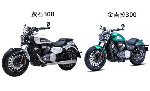 "男版"金吉拉!奔达灰石300首次公开亮相 最快9月份上市