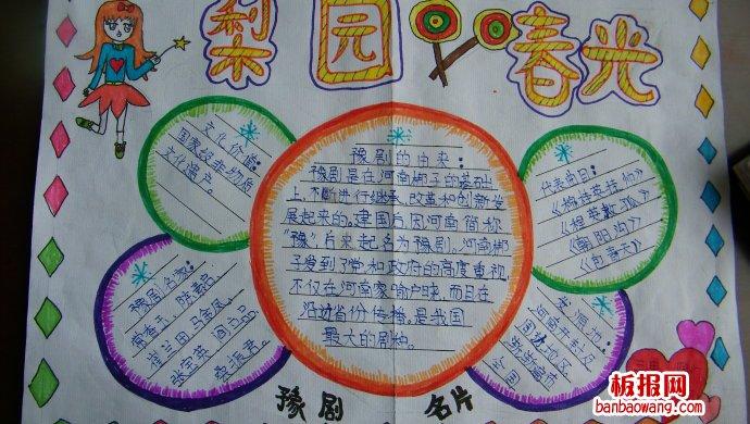戏剧大舞台梨园春光手抄报
