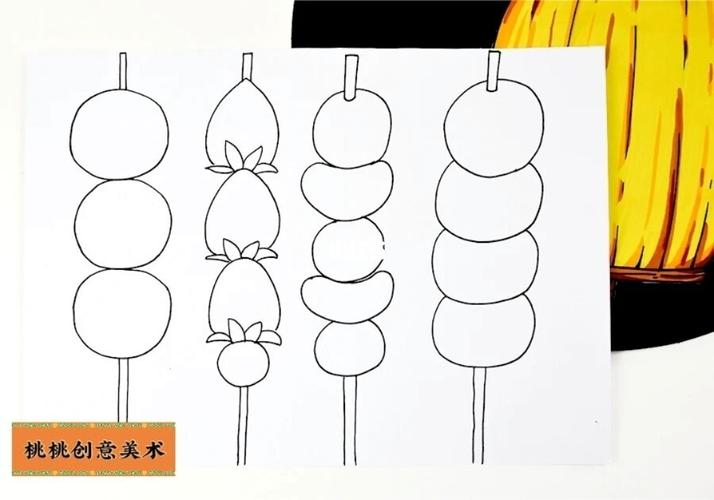 创意美术课件 儿童画《冰糖葫芦》_美术_小朋友_绘画
