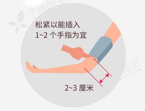 看完这篇文章人人都会量血压