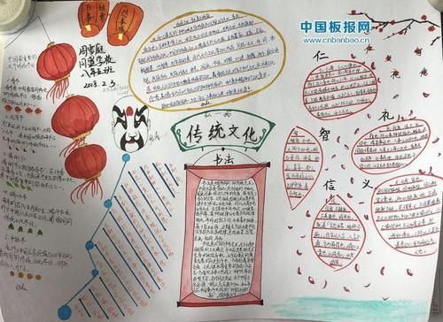 河北梆子戏曲手抄报 戏曲大舞台手抄报