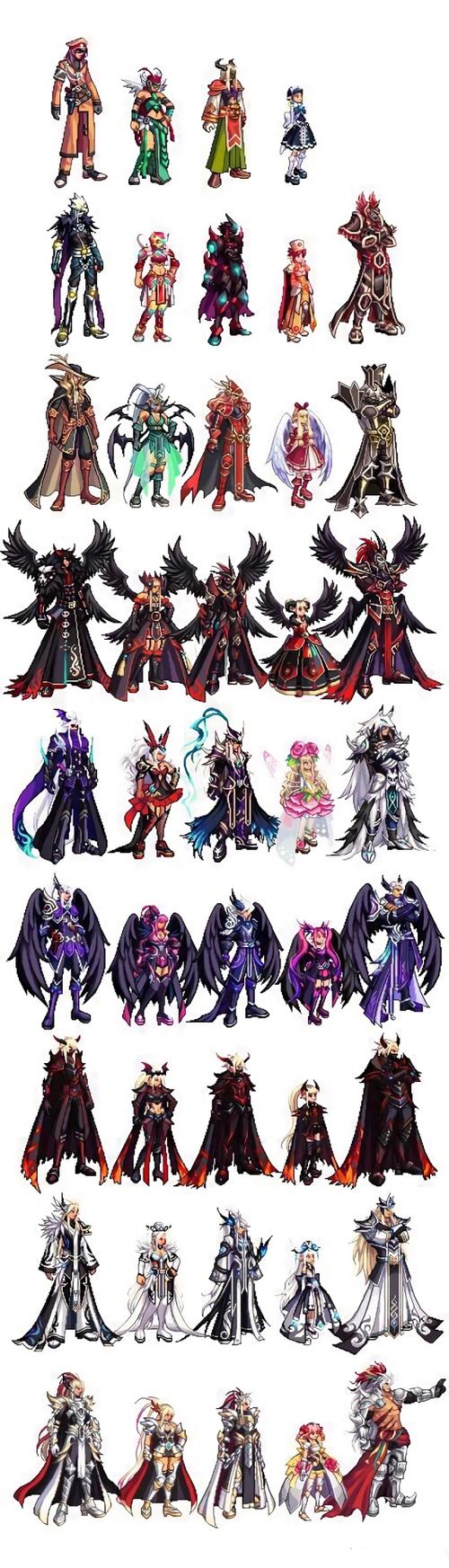 dnf:最短命的一套天空,上线仅6个月就删除,拥有的玩家不足5%|天空