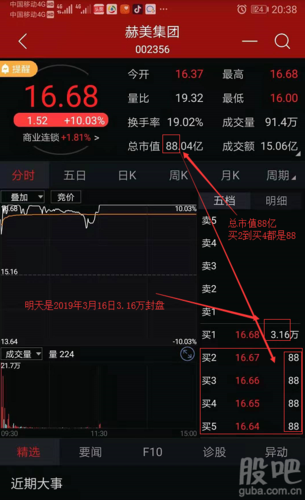 神奇的盘口数字_*st赫美(002356)股吧_东方财富网股吧