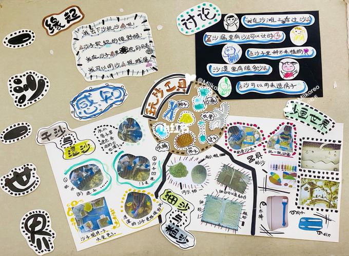 幼儿园玩沙轨迹_幼儿园_幼儿园环创_教育_学前教育