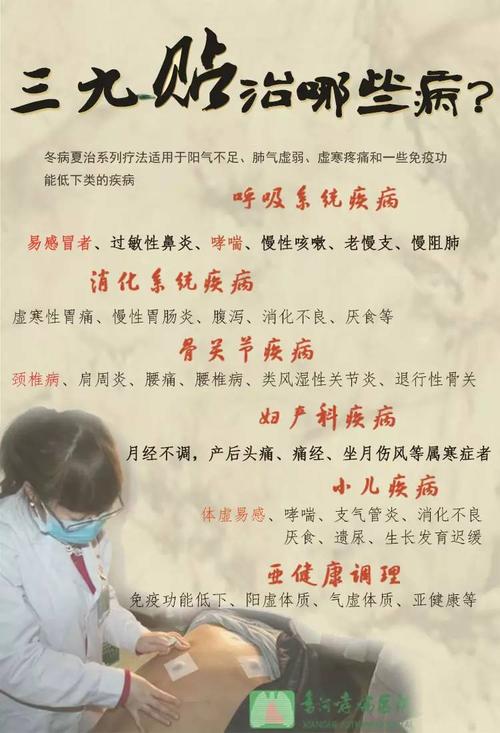 香河开发区人民医院2015年三九贴12月22日开始贴敷