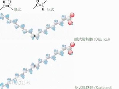 反式脂肪酸是什么.