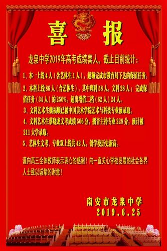 龙泉中学2019年高考喜报