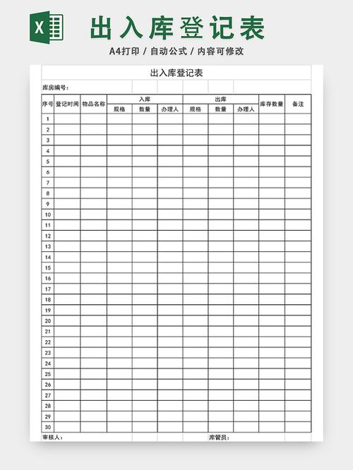 企业仓储管理出入库表格设计仓储管理进销存管理系统表格设计excel