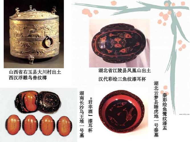 中国古代餐具浅究ppt