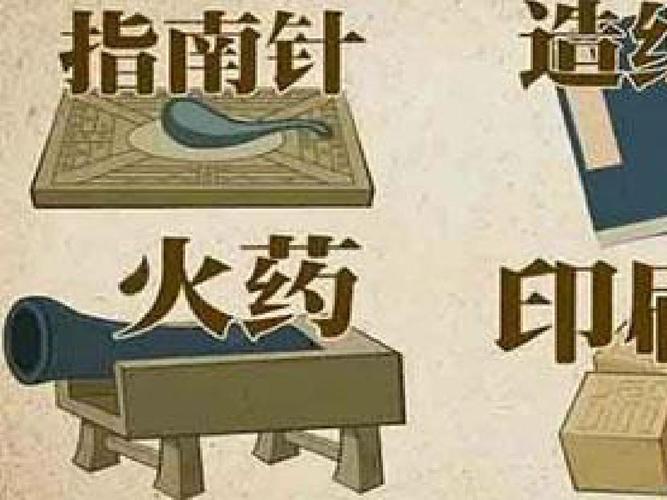 中国古代四大发明