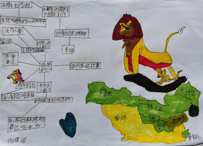 【阅收获3】(非洲民间故事)