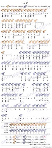 [转载]12孔陶笛图谱《天路》