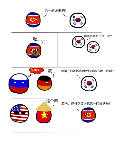 【波兰球#单图】统一是必要的!