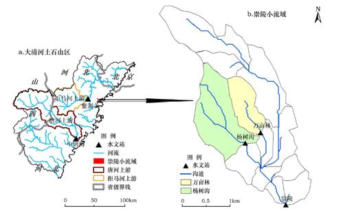 海河流域大清河土石山区不同空间尺度水沙关系分析
