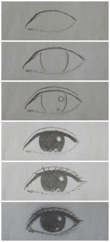 简单眼睛画法,自学提供——离艮