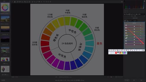 【my learning experience】(34)camera raw(4)中级