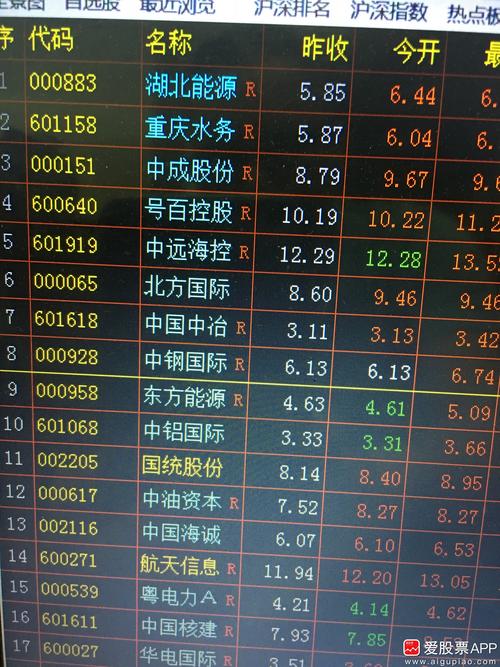 安道麦a sz000553 的股票股价,行情,直播,新闻,财报