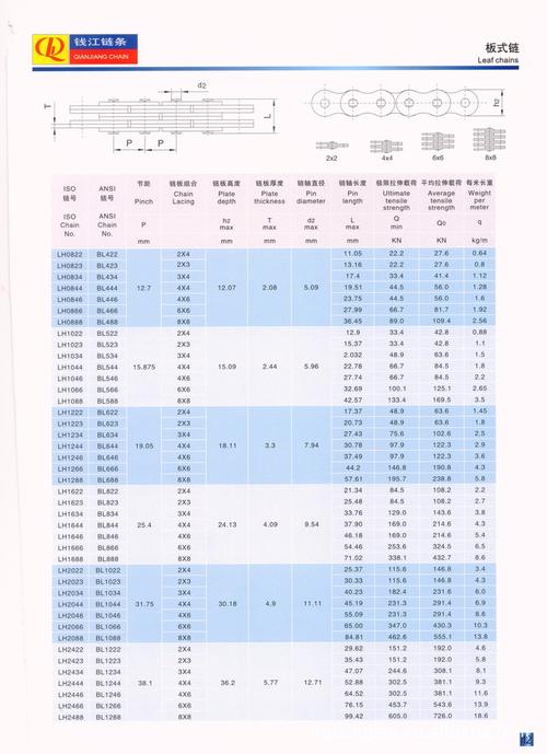 供应lh10板式起重链条接头图片_1