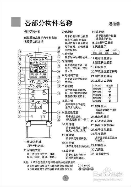 海尔kfrd-120qw 空调使用说明书:[1]