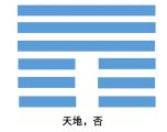 读了易经才发现原来不是否极泰来是泰极否来也许这才是人生的真相