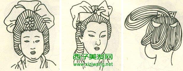 宋代女子发型变迁(6)