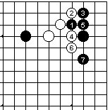 小目定式(1)小飞挂