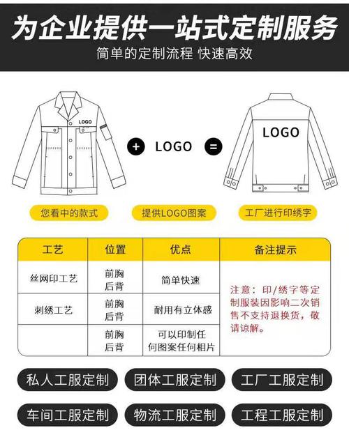 在礼可开票工作服套装男中石油石化油田劳保服燃气加油站纯棉工装秋季