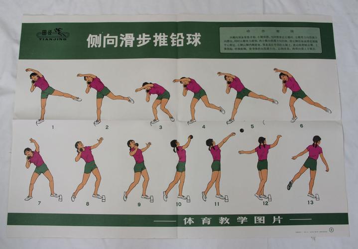 求铅球动作图片