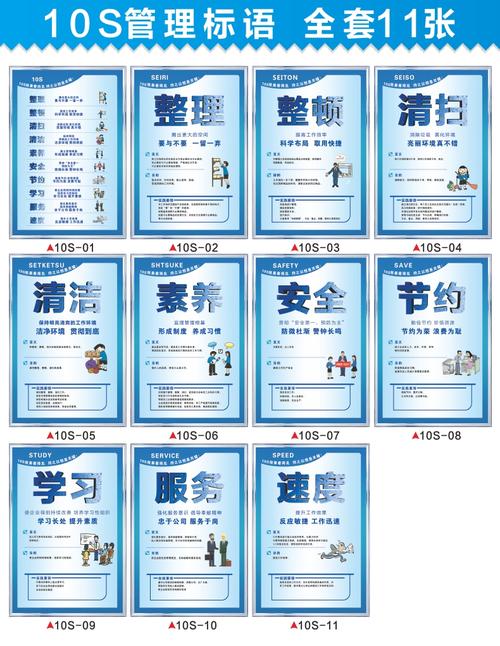 6s管理标识牌5s安全生产标语7s车间8s仓库9s标示牌10s