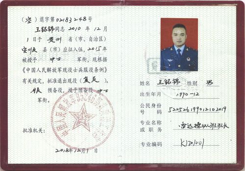 王铭锦退伍证