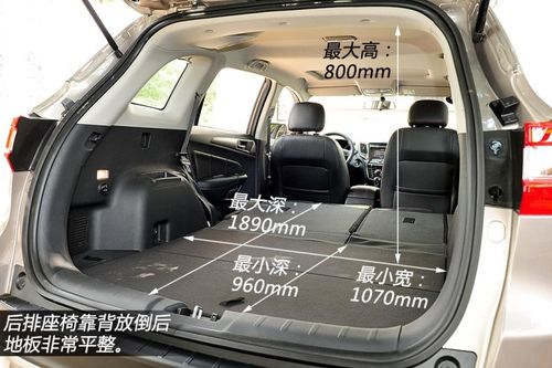 哈弗h6不再孤单 试驾2014款长安cs75