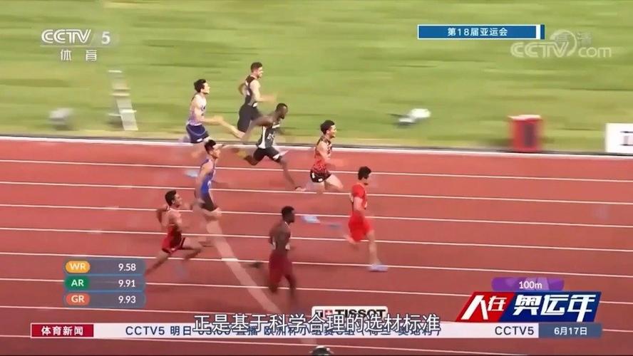 【#市场监管小百科#体育运动中最古老的项目——短跑】#标准说#你知道