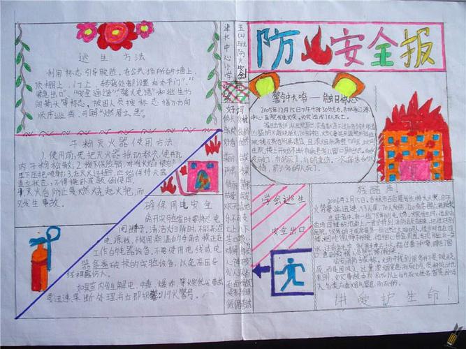 消防安全警钟长鸣,消防手抄报